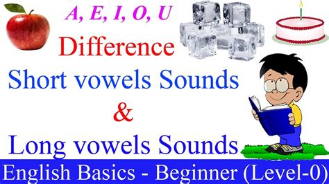short vowel sounds youtube|The Vowel Song: Long and Short Vowel Sounds .